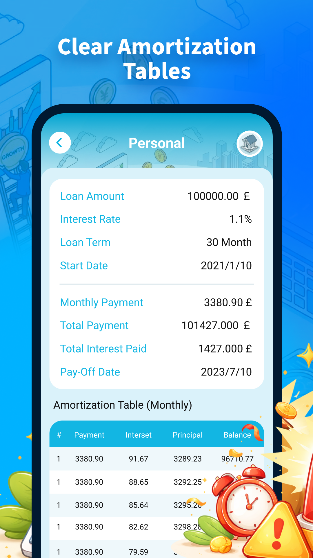 Temperature, mass, speed, and length converters and world clock